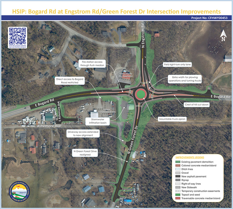 HSIP: Bogard Road at Engstrom Road/Green Forest Drive Intersection Improvements Design
