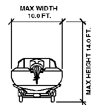 boat, max width 10ft.