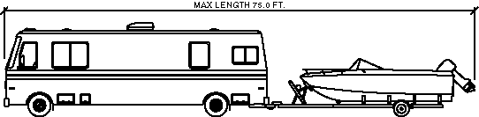 motor home max lenght 75 feet