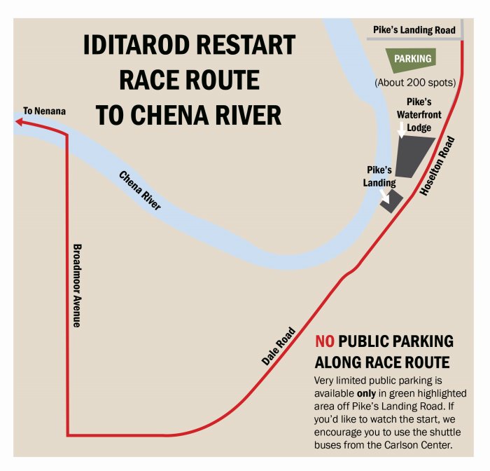 Iditarod Route