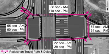 alternative g1 pedestrian travel path and delay