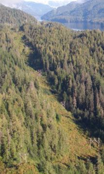 juneau access
