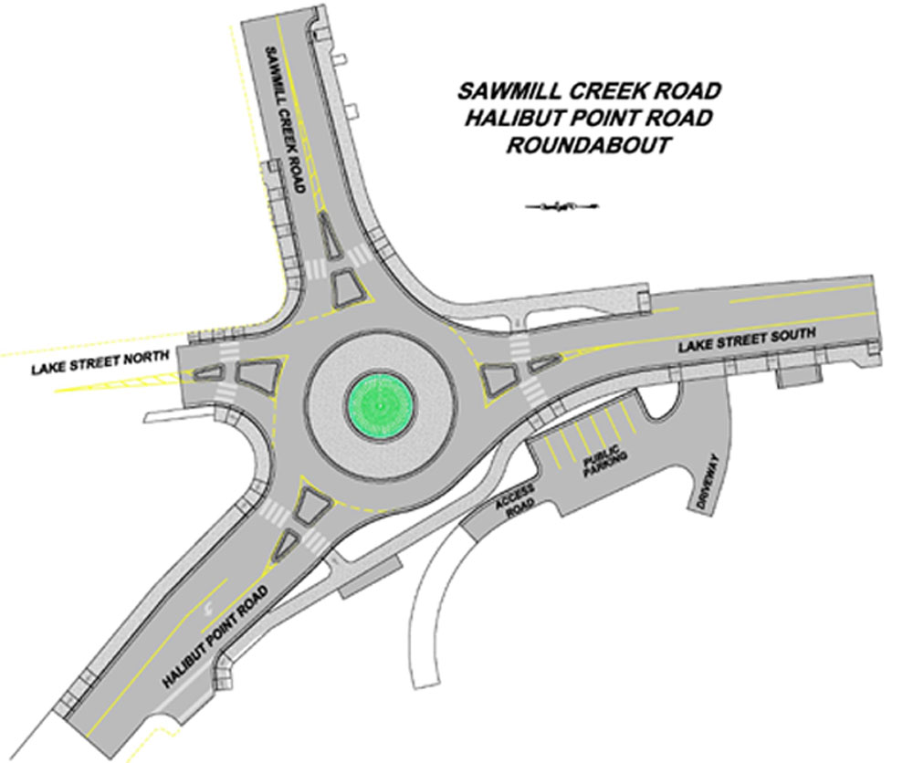 Sitka roundabout