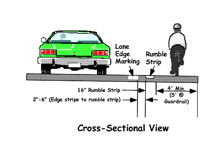 cross-sectional view
