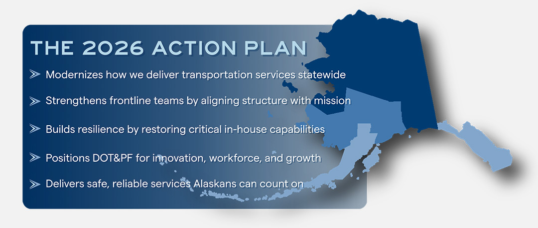 image of the state of Alaska with a bullet list of items