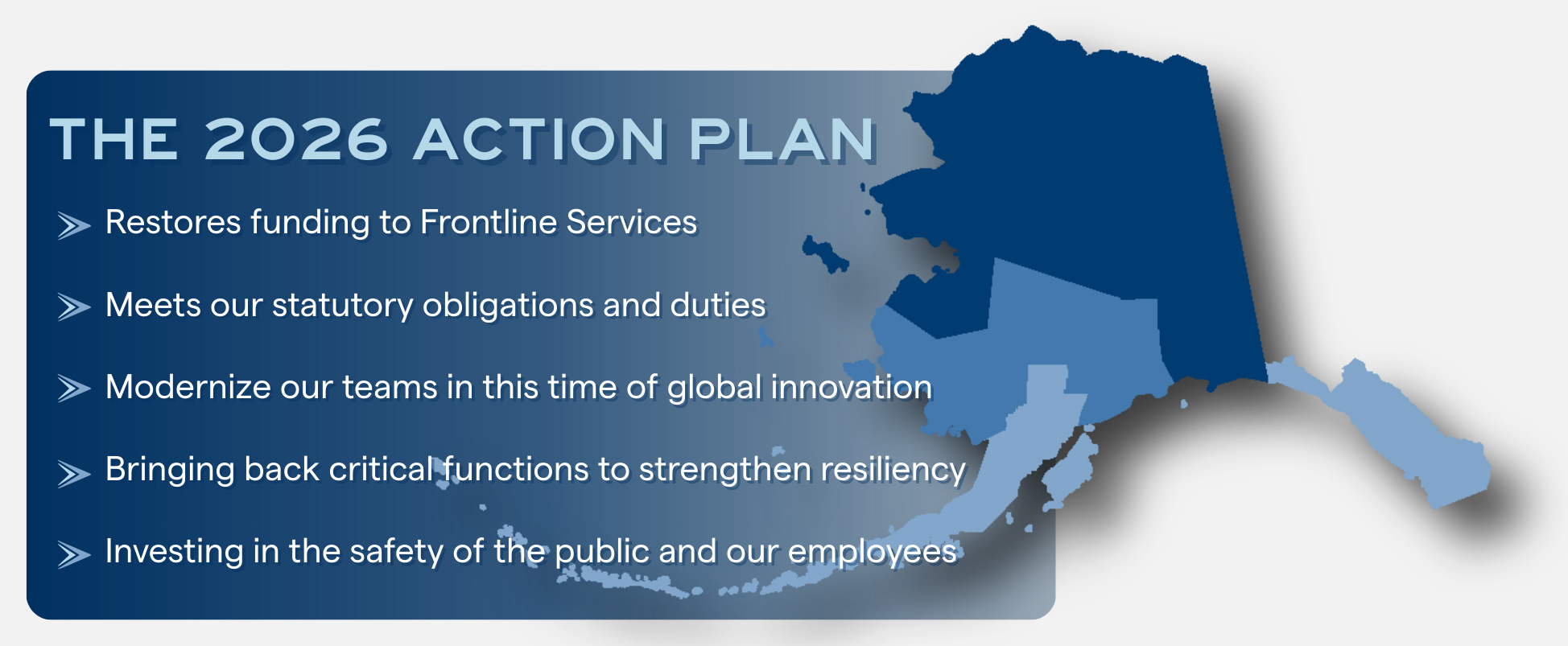 image of the state of Alaska with a bullet list of items