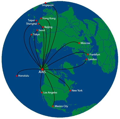 AIAS the connection between North America, Far East, and Europe