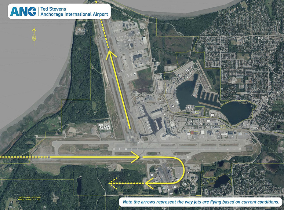 Graphic 1 illustrates the standard runway configuration, with arriving aircraft approaching from the west and departing to the north.