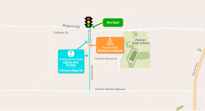 map showing the projet area around Palmer and Wasilla