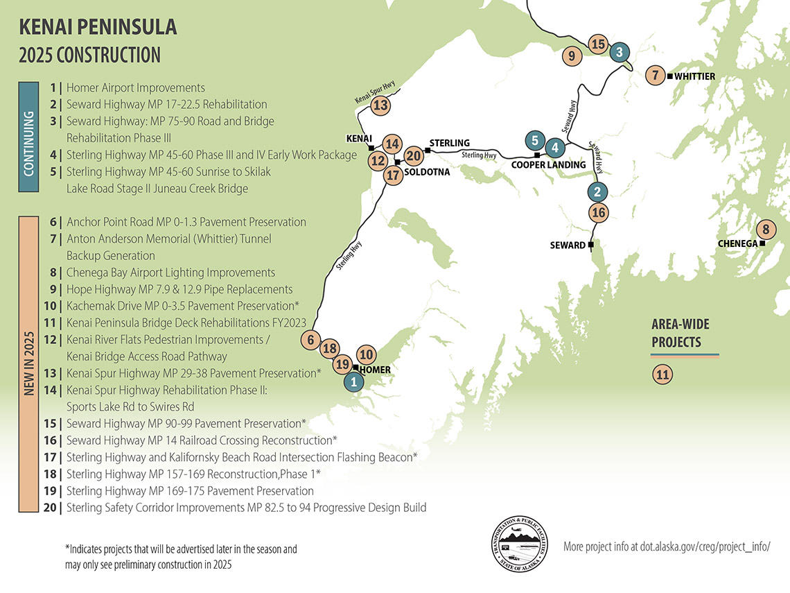 Central Region Projects Kenai 2025