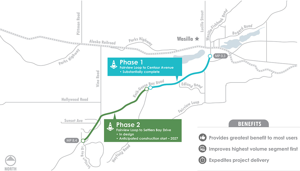 Construction Phasing Plan overhead map