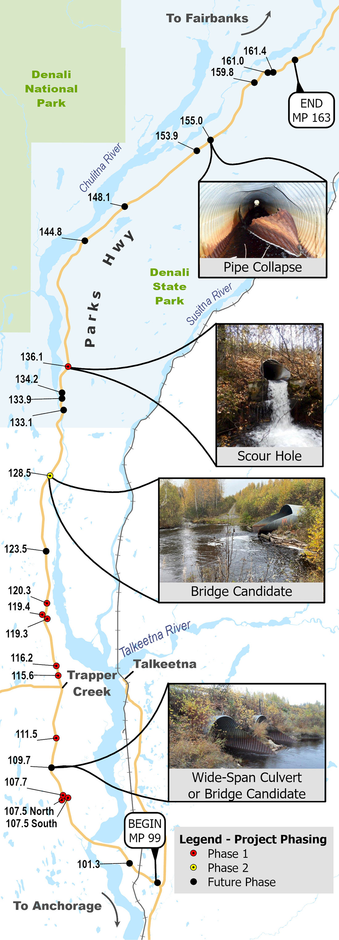 Map of project area