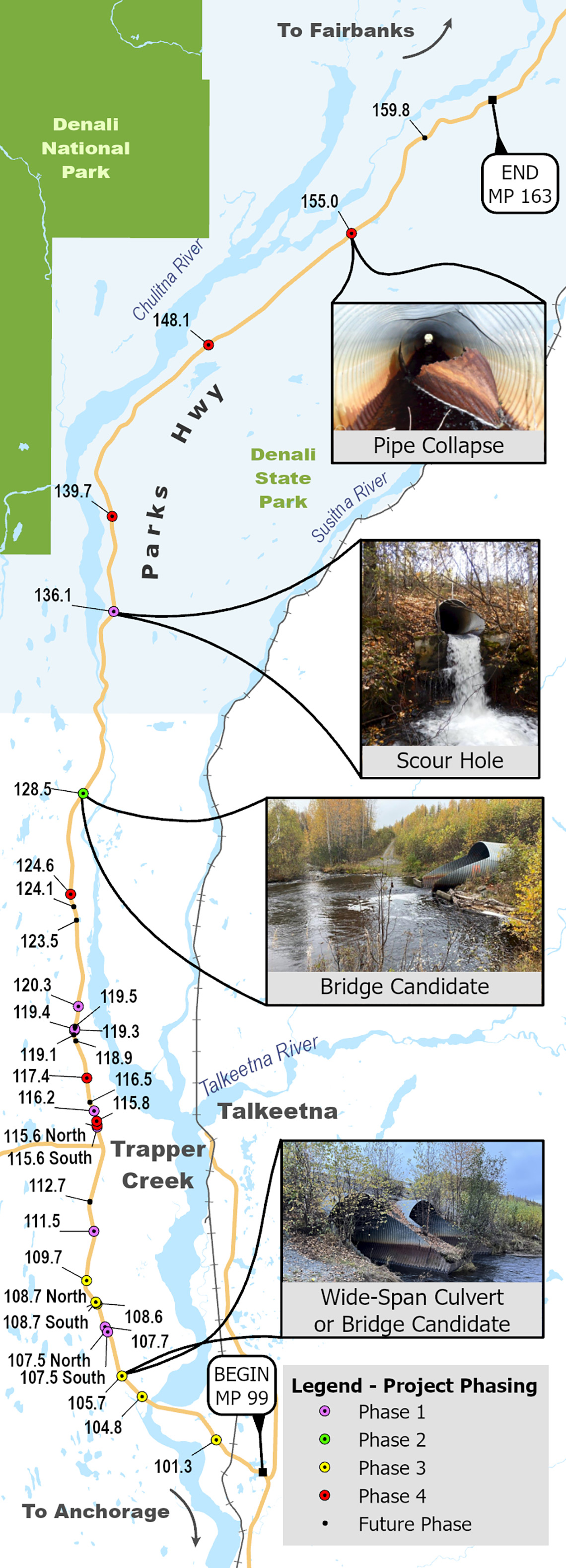 Map of project area