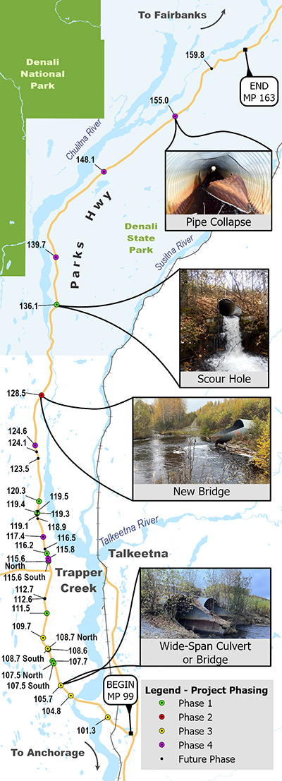 Map of project area