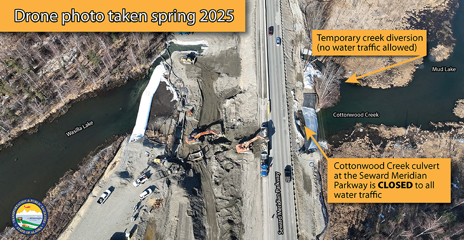 Drone photo of active construction around the Cottonwood Creek culvert.