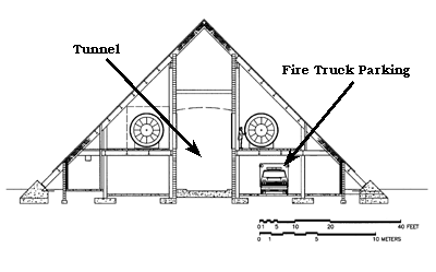 tunnel cross-section showing fire truck parking