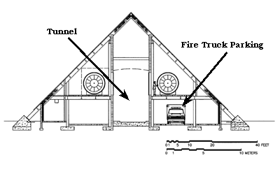 cross-section diagram