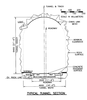diagram of tunnel cross-section
