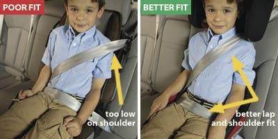 seat belt for children should not slip off shoulder