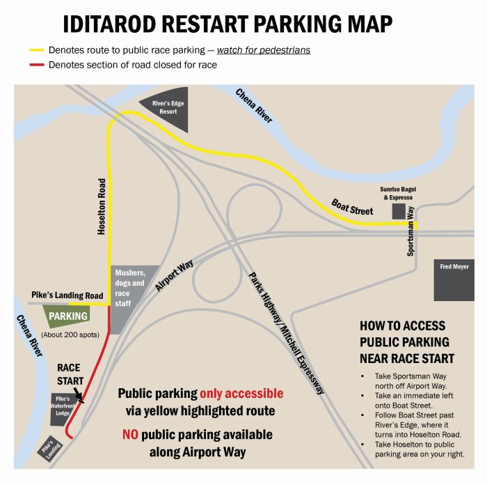 Iditarod Parking