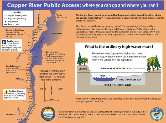 access map