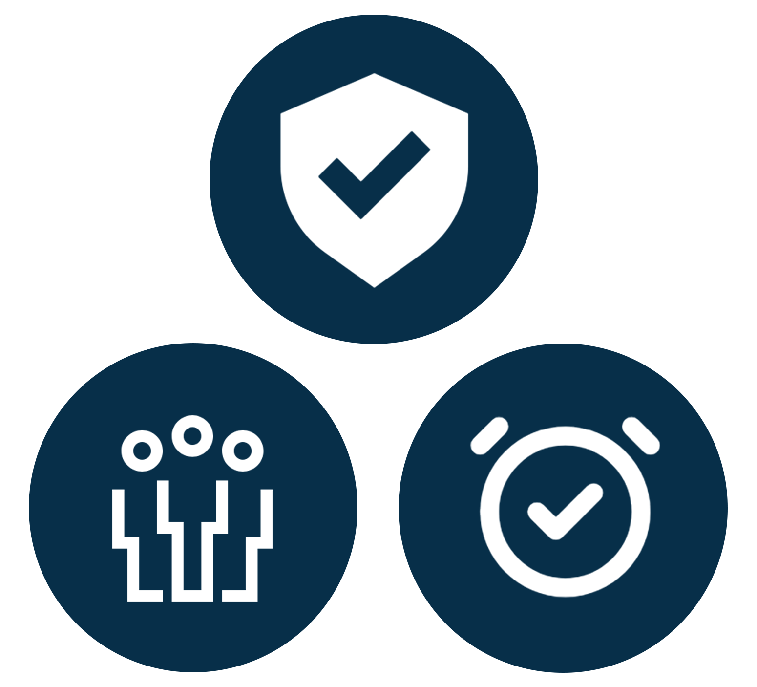Core Priority Icons