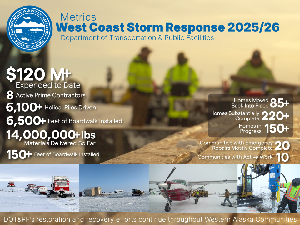 DOT&PF Metrics for the 2025 West Coast Storm Response