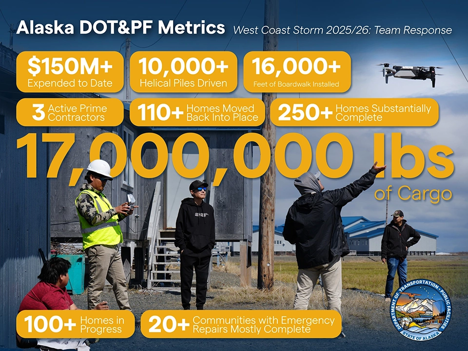 25/26 West Coast Storm Response metrics posted June 26, 2026