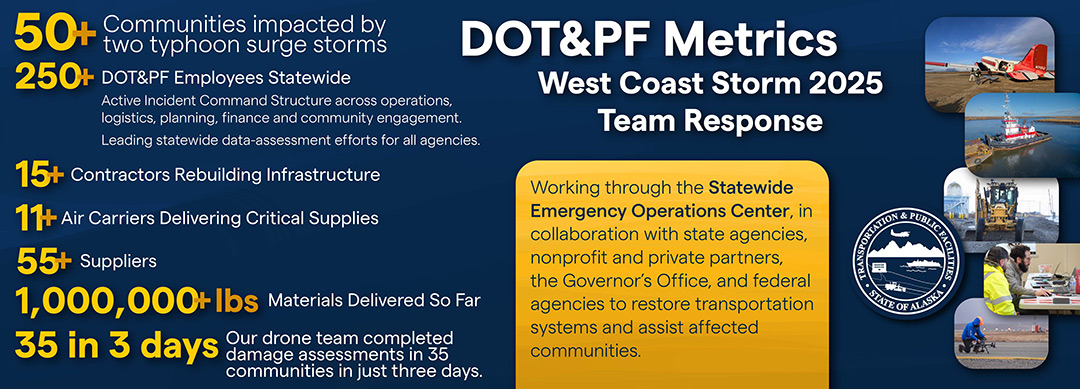 DOT&PF Metrics for the 2025 West Coast Storm Response