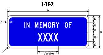 In Memory of... (Name) sign
