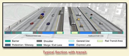Transit lanes not open until connecting infrastructure is in place.