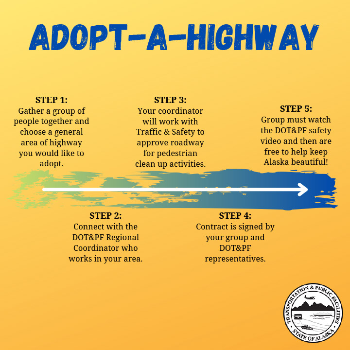 Adopt-A-Highway, Statewide M & O, Transportation & Public Facilities, State  of Alaska