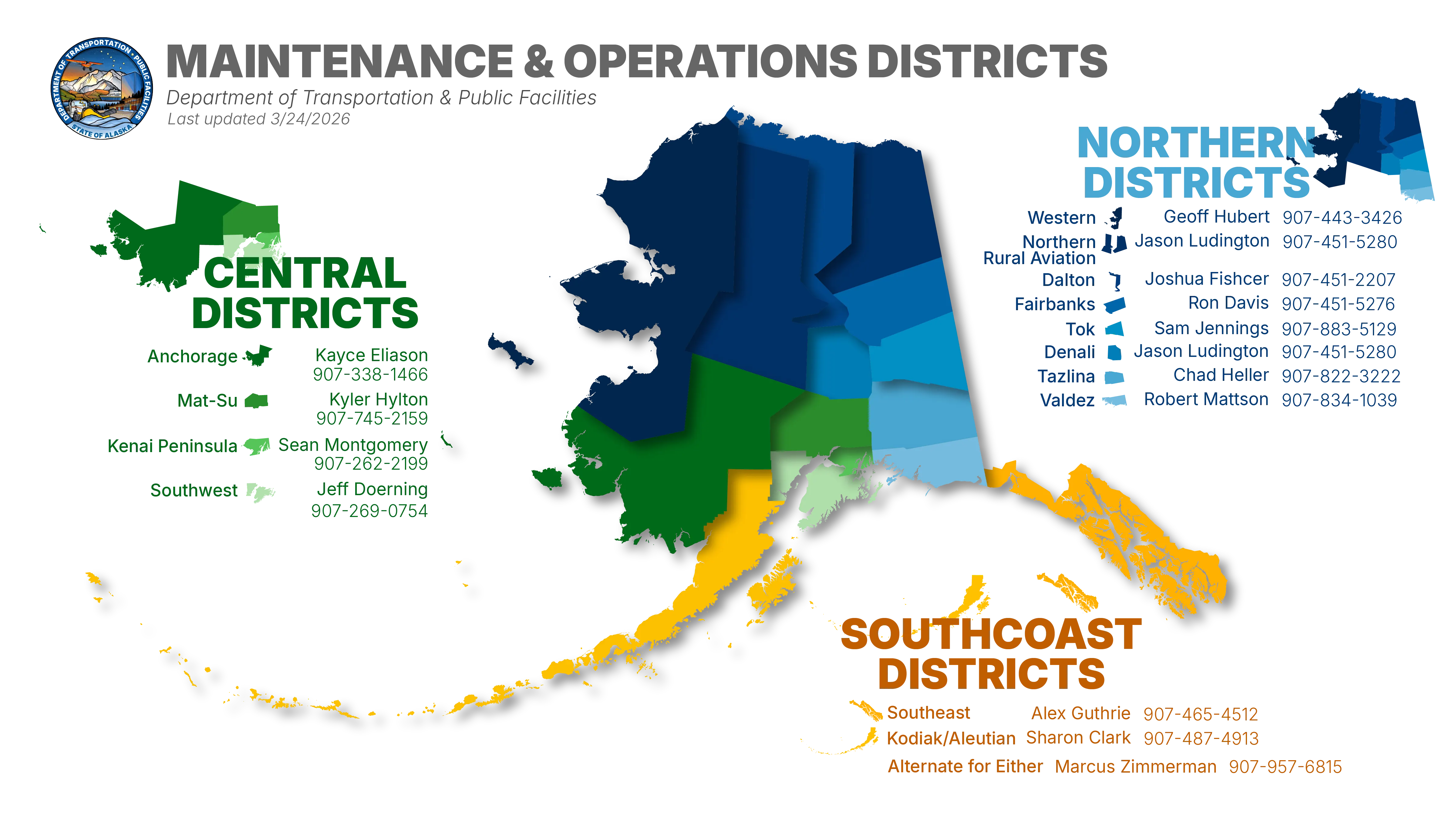 alaska maintenance districts thumbnail