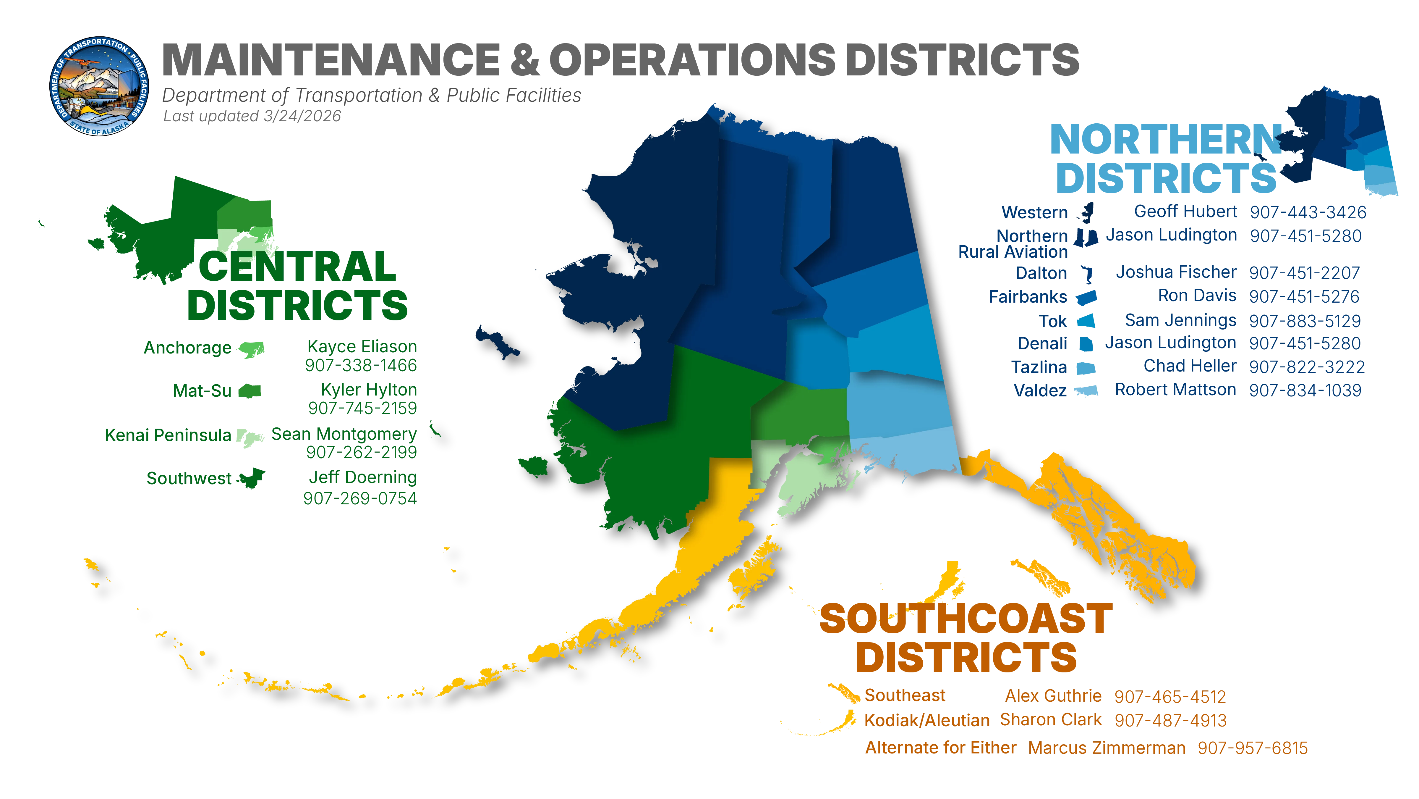 alaska maintenance districts thumbnail