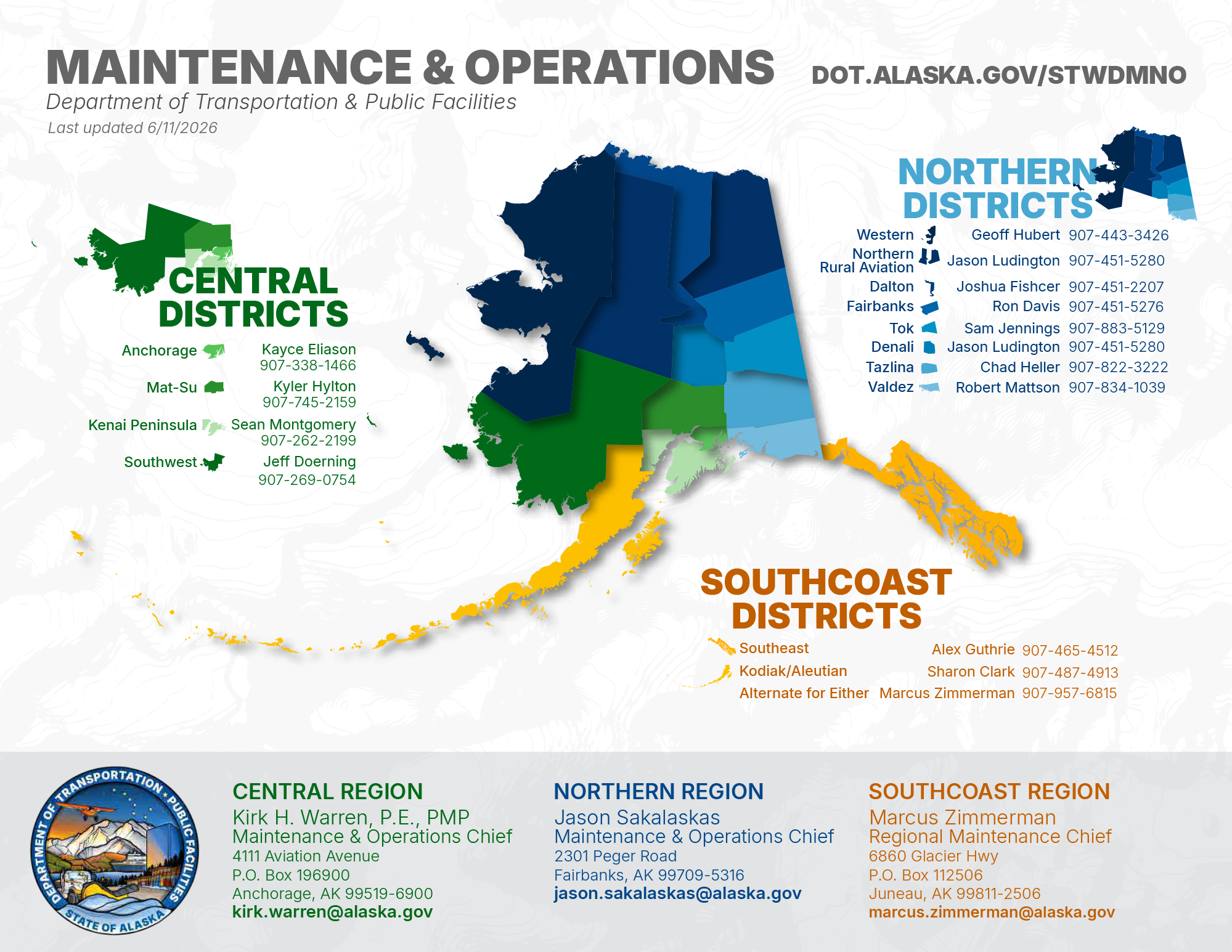 alaska maintenance districts thumbnail