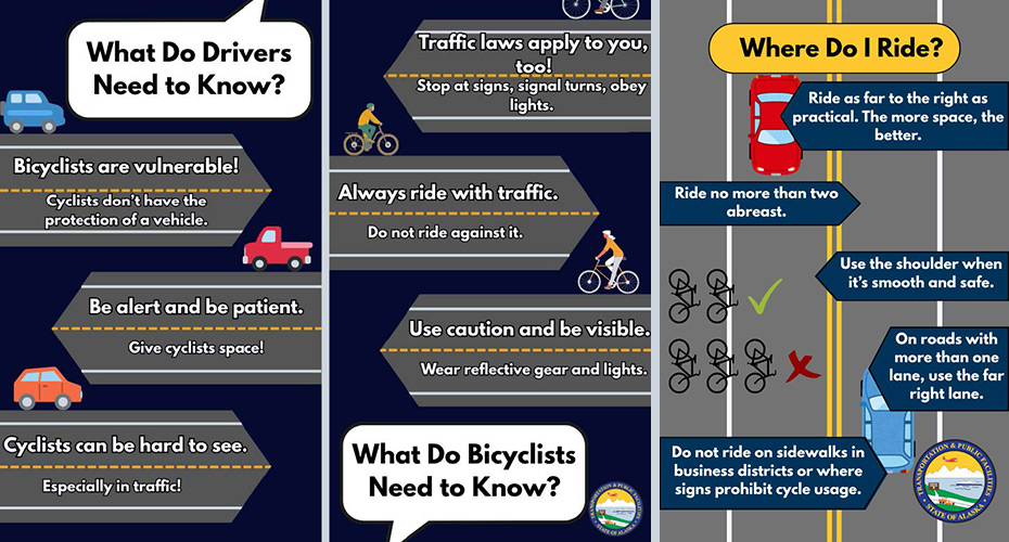 Infographic with cars, bicycles, and tips for users of both